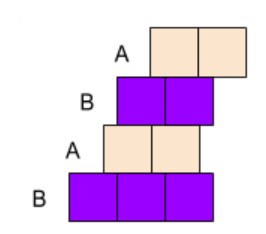 Face Centered Cubic lattice diagram